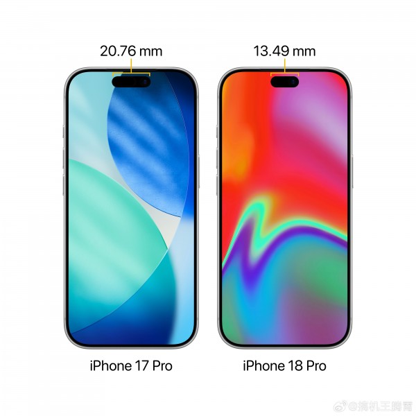 iPhone 18 Pro pantalla cambio