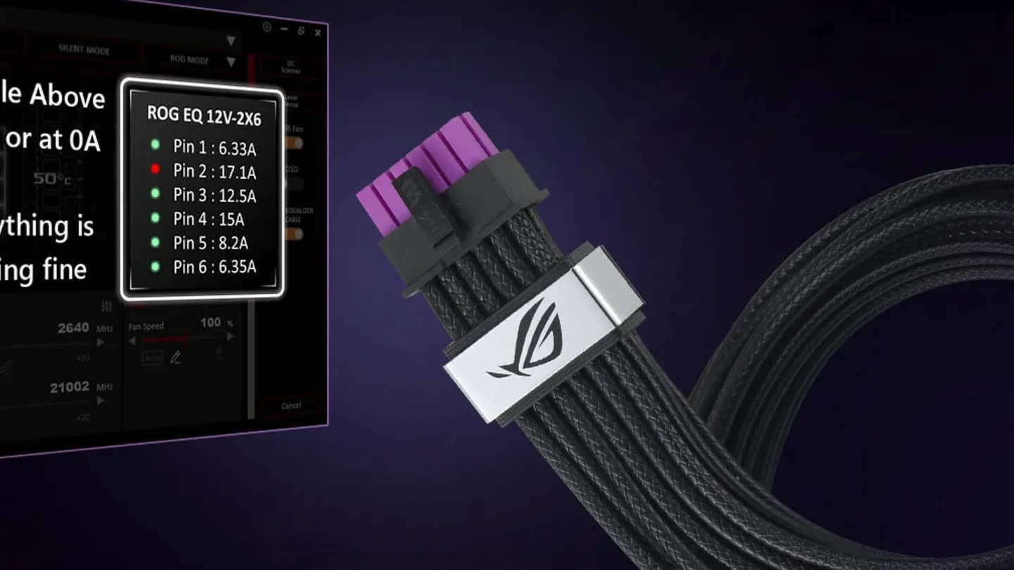 Cable ASUS ROG RTX: solución segura para evitar fallas en GPUs ...
