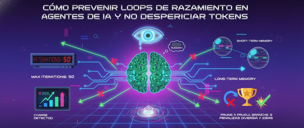 Modelos IA y desperdicio energético