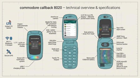 Nuevo Commodore Callback 8020 con teclado T9
