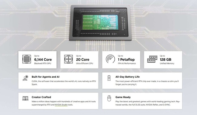 NVIDIA RTX Spark IA