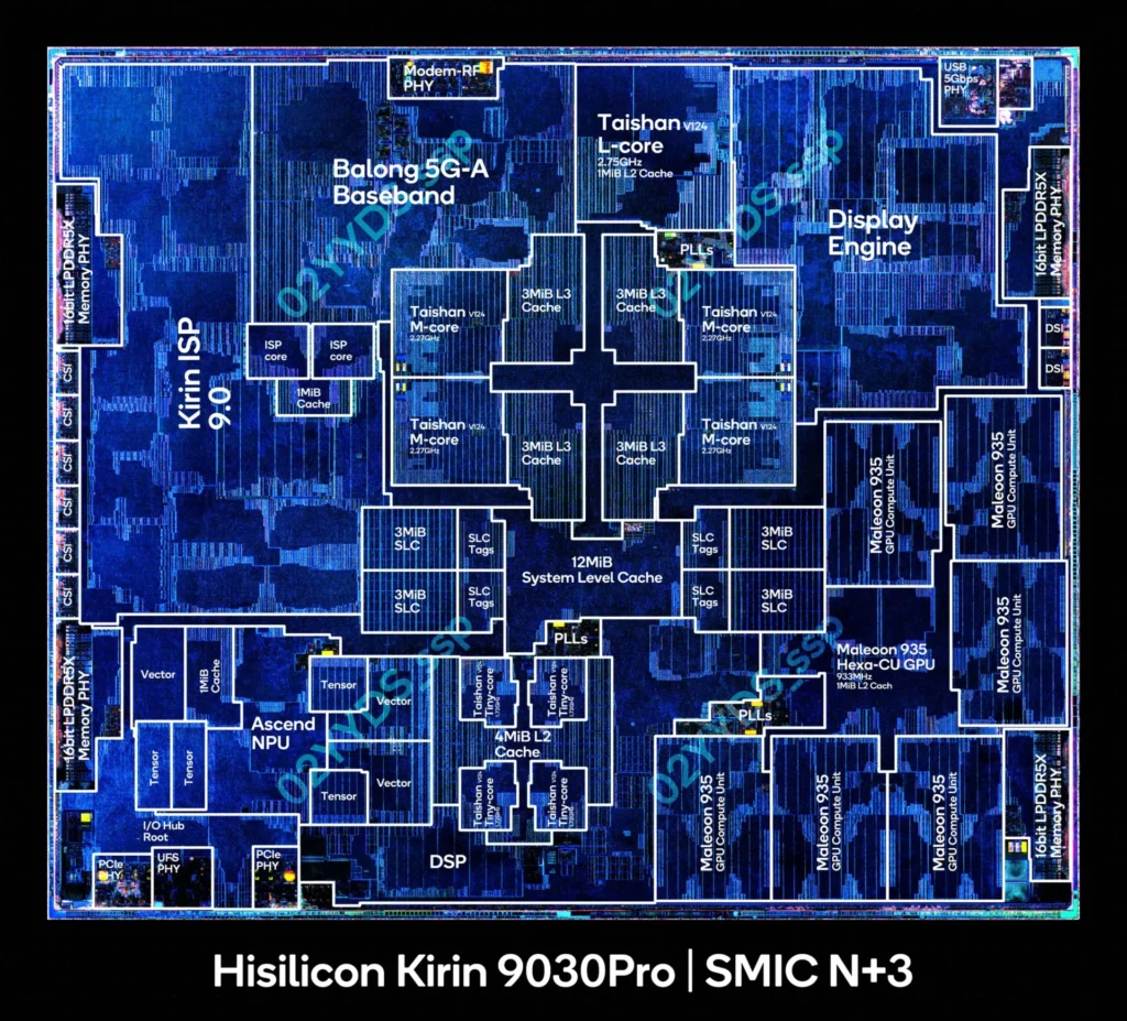 Chip Kirin fabricado por SMIC