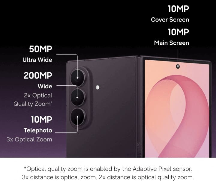 Cámara de 200 MP del Galaxy Z Fold8 Ultra