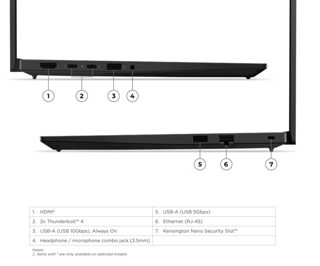 Nueva Lenovo ThinkPad E16 de 16 pulgadas