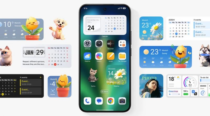 Xiaomi HyperOS 4 pantalla de inicio con nuevo diseño de cristal widgets personalizables y widgets flotantes