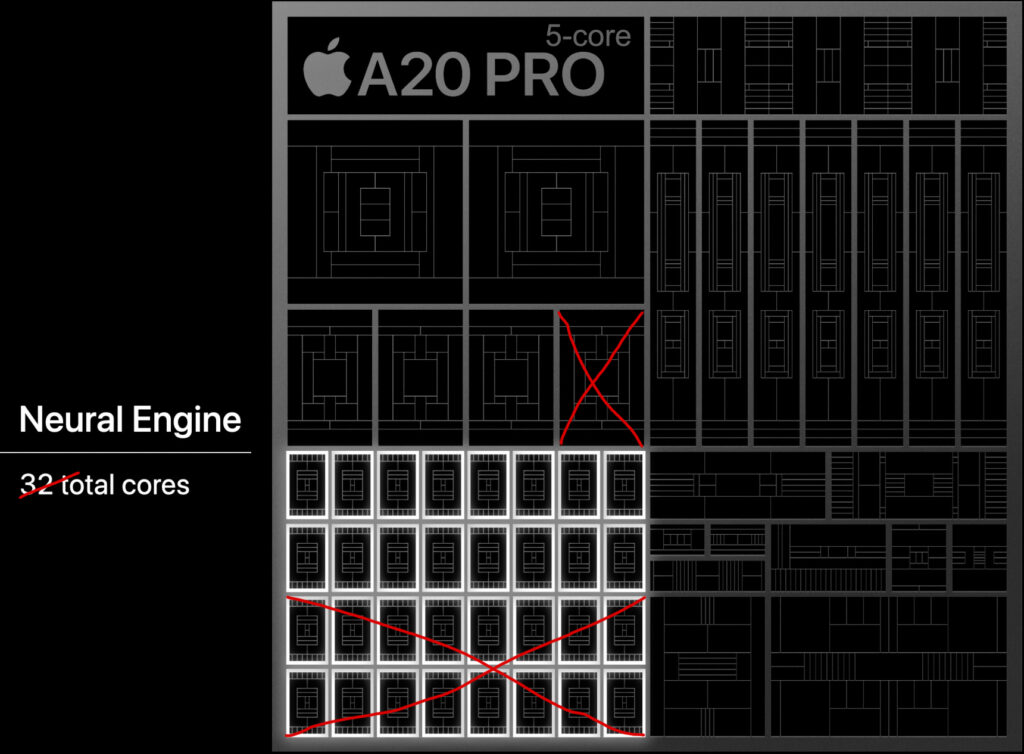Procesador Apple A20 Pro con CPU de seis núcleos y fabricación de 2 nm.