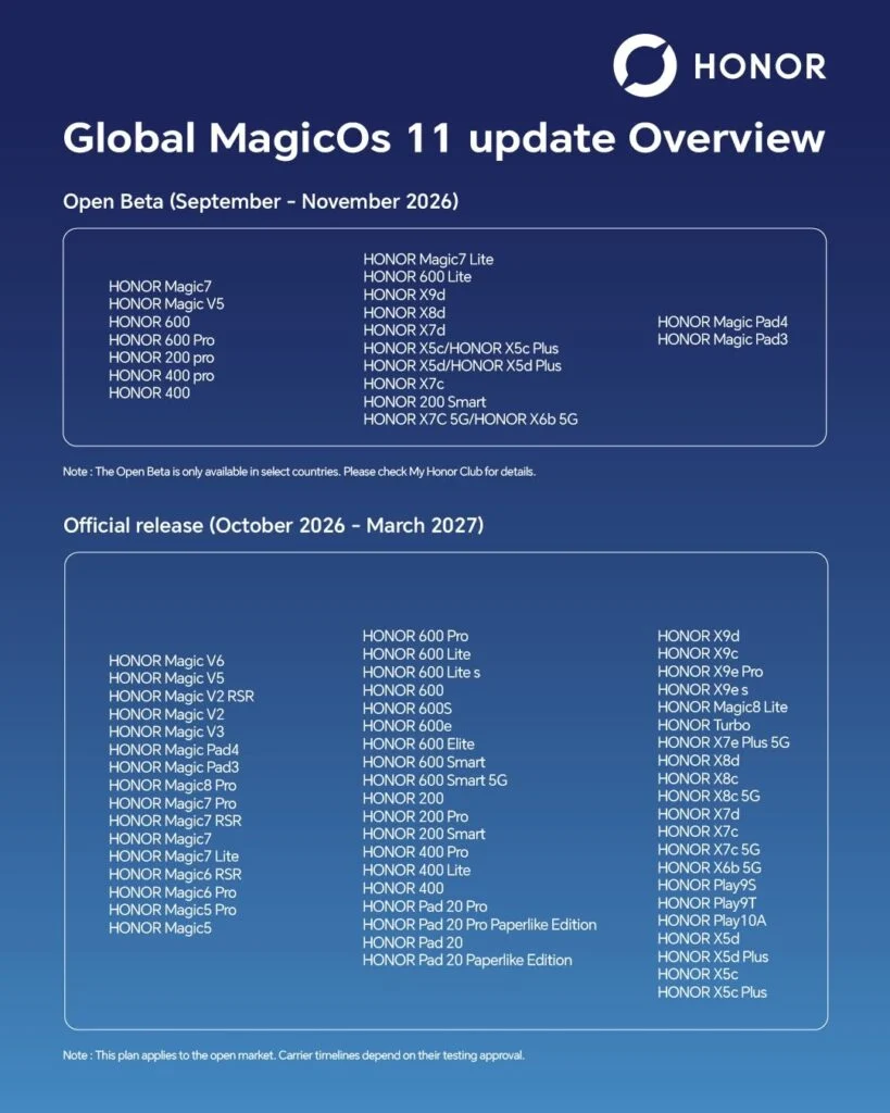 Calendario de MagicOS 11 con Android 17 confirmado por Honor